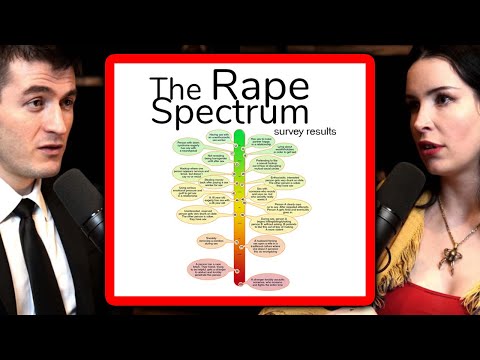 Aella explains Rape Spectrum Survey results | Lex Fridman Podcast Clips