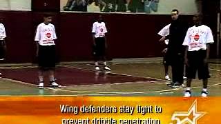 Zone Offenses to Counter Any Zone Defense!