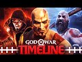 The COMPLETE Story Of GOD OF WAR