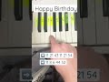 How To Play Happy Birthday On Piano