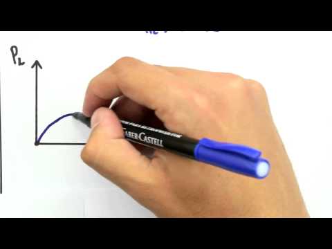 Me Salva! CRC31 - Equivalente Thevenin - Máxima Transferencia de Potência