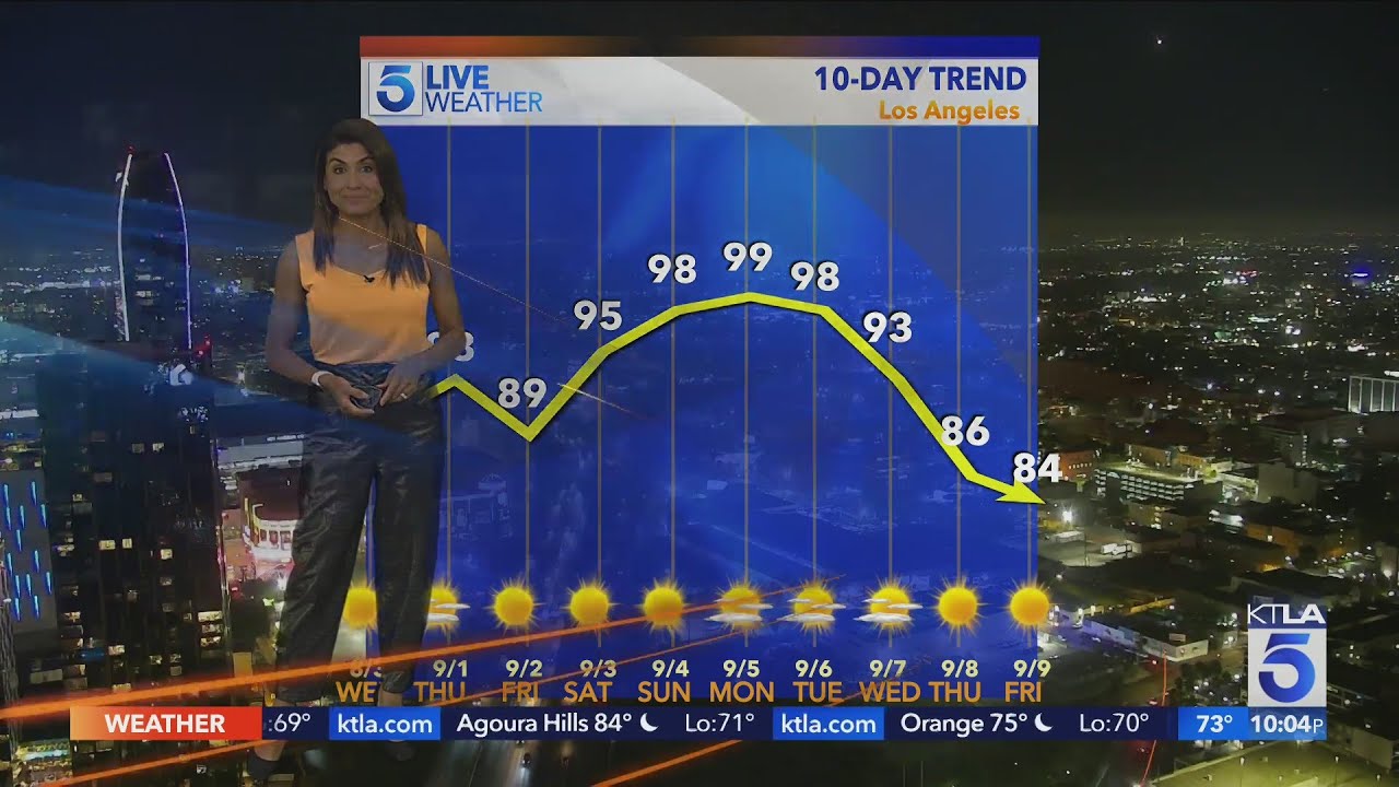 What is the hottest temperature you can legally work in California