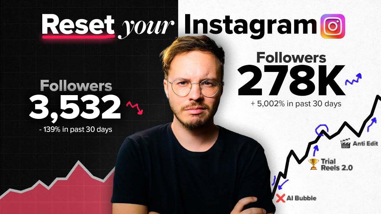 The Instagram Game Has Changed. Here’s How To Win in 2026.