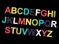 Dutch Alphabet Song KLT Style