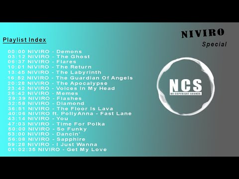 One Hour Non stop ncs music | Top 20 Most Popular NCS Songs | NIVIRO The Ghost | Episode 36