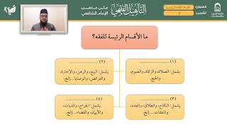 الحقيبة الشافعية (قسم العبادات) image