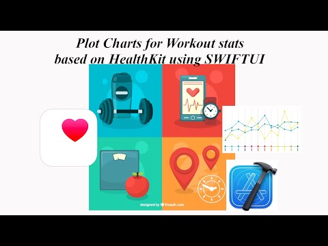 Building Health & Fitness Apps: Display Charts (healthkit workout data) in TabbedView using SWIFTUI