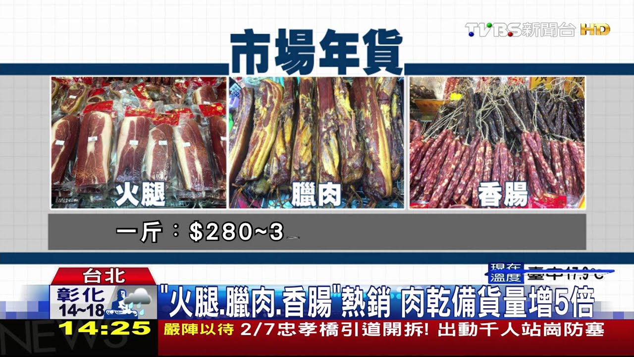 年前搶買!採購年菜、年貨 南門市場人潮爆