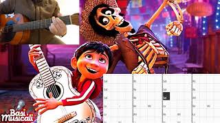 Simone Iuè, Fabrizio Russotto - Che loco che mi sento - ACCORDI