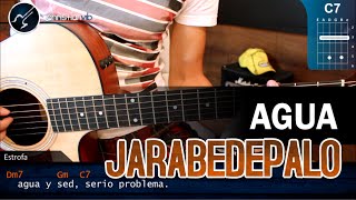 Como tocar  AGUA de Jarabe de Palo en Guitarra Acustica (HD) Tutorial Acordes