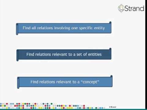 Pathway Analysis in Avadis NGS