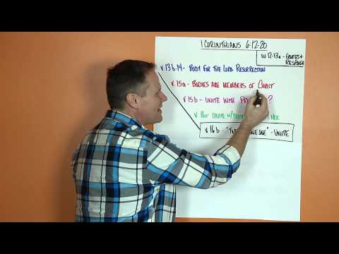 1 Corinthians 6:12-20 Chiasm