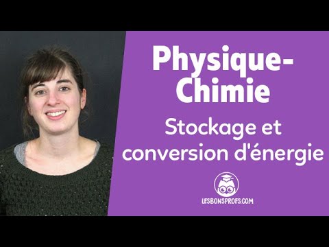 Stockage et conversion d’énergie