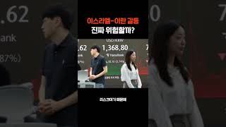 유튜브 썸네일