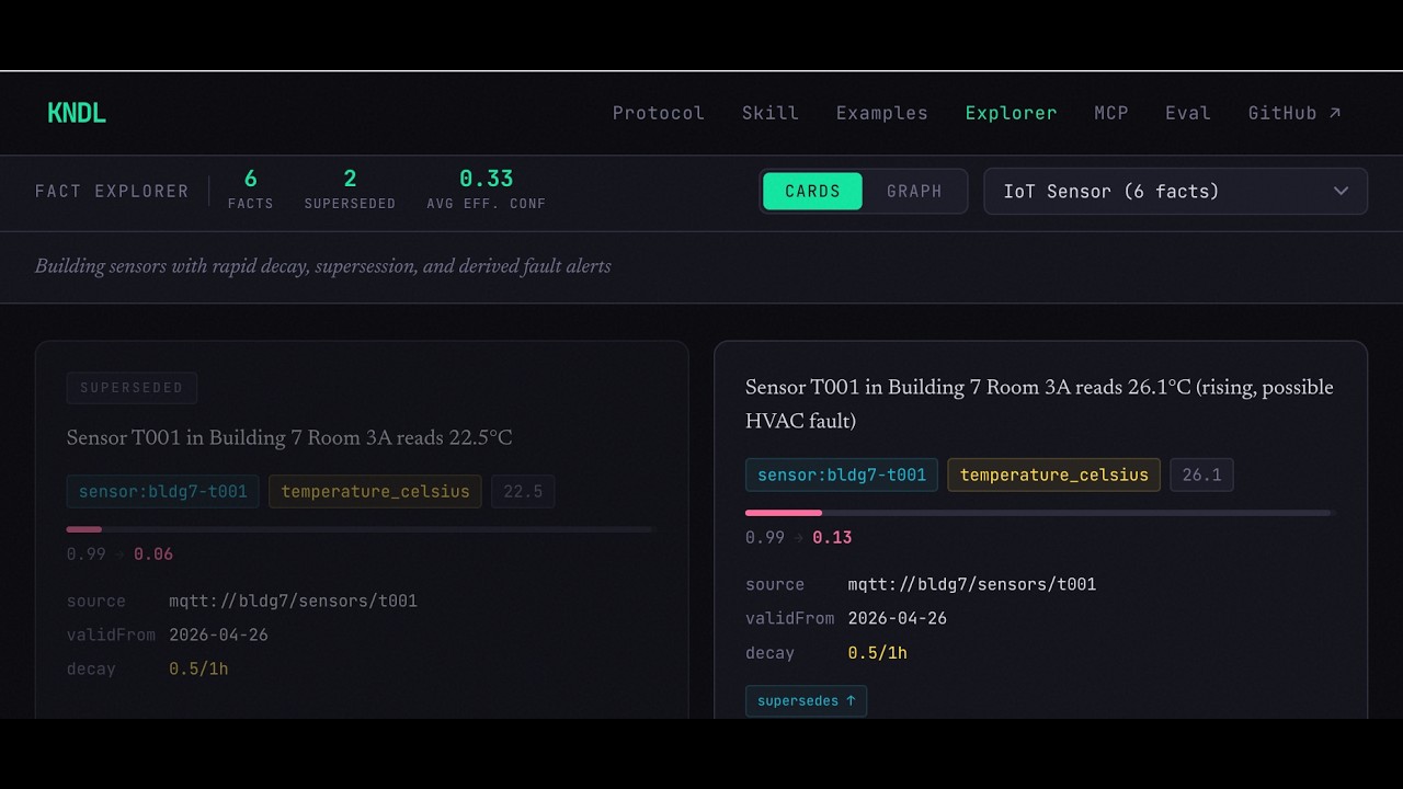 artdaw project preview