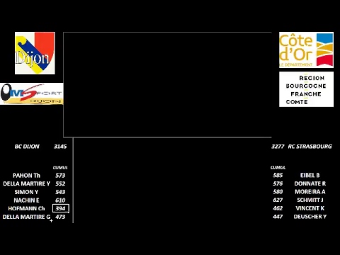BC DIJON - RC STRASBOURG (J6)