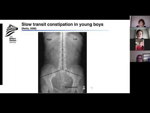 EDS ECHO Clinicians UK/Europe (CLN2B), Session 5