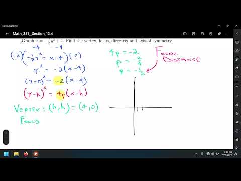 Section 12.4 Conic Sections