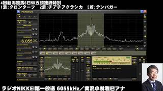 2021年8月29日 4回新潟競馬6日