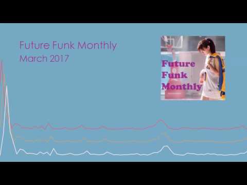 Future Funk Monthly Mix - March 2017