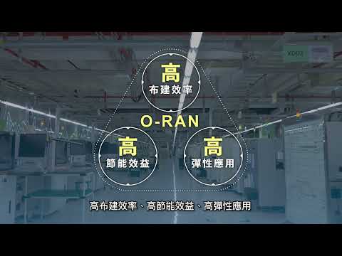 O-RAN管理系統完整解決方案