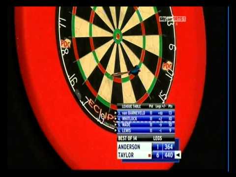Gary Anderson V Phil Taylor