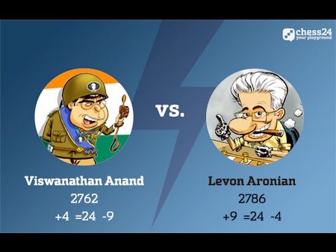Anand - Aronian, Candidates Chess Tournament 2016: Grandmaster Analysis
