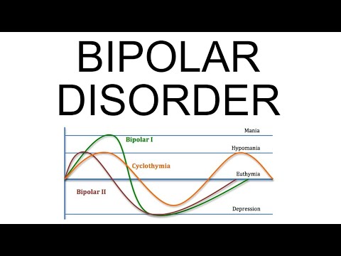 Bipolar Disorder: criteria, types, symptoms, and treatment