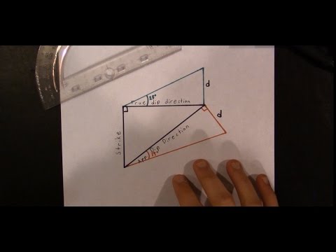 Structural Geology Lesson 2: Apparent Dip