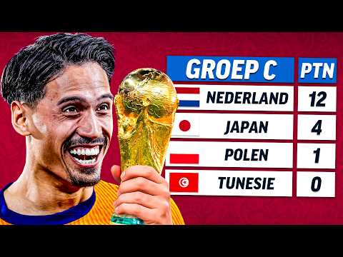 Ik Simuleerde Het Volledige WK2026🏆…
