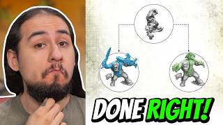 Warhammer Is Doing a GOOD Job with Push Fit Minis?