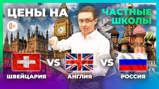 Сколько стоят частные школы в Швейцарии