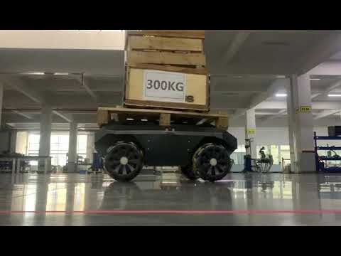 HSOAR Sideways , Spin movement , Mecanum wheels with HSOAR Precision Cycloidal reducer