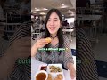 Wait till the end🔥 Eating only Pani Puri for 24 hours