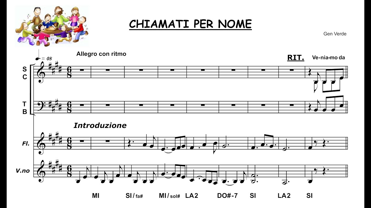 Chiamati per nome (Gen Verde)