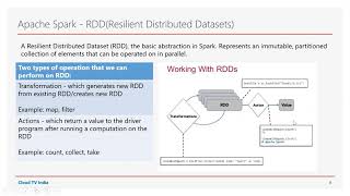 PySpark Concepts | RDD | Apache Spark | Part 4