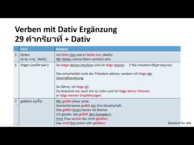29 คำกริยาที่ + Dativ I Verben mit Dativ Ergänzung #1 #เรียนภาษาเยอรมันด้วยตัวเอง  #เรียนภาษาเยอรมัน