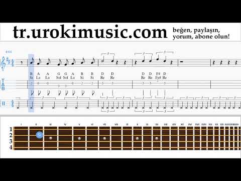 Banjo dersleri (İrlandalı Tenor) Imagine Dragons - Next To Me Notalar Eğitim um-ih723