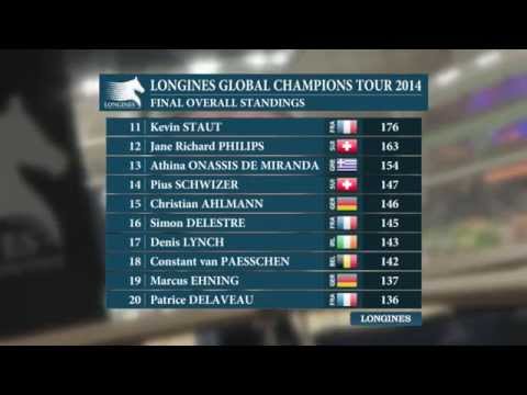 LGCT Doha Championship Sport Report