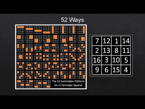 The magic, myth and math of magic squares | Michael Daniels | TEDxDouglas