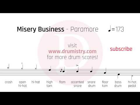 download lagu mp3 mp4 Paramore Drum Tabs, download lagu Paramore Drum Tabs gratis, unduh video klip Paramore Drum Tabs