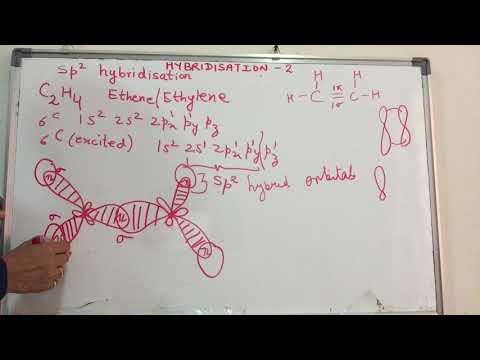 download lagu mp3 mp4 Ethene Hybridisation, download lagu Ethene Hybridisation gratis, unduh video klip Ethene Hybridisation