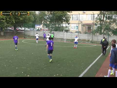 Grid Dynamics 3 - 0 SoftServe