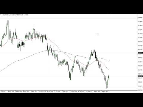 AUD/USD Technical Analysis for December 13, 2021 by FXEmpire