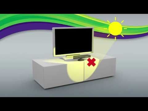 Getting Started With Kinect - Hardware and Play Space