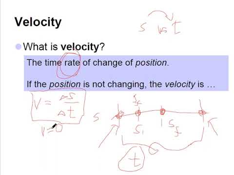 01 Dynamics Basic Concepts and Units