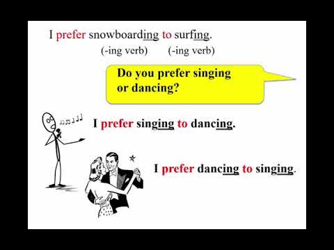 Preference Modals Lecture