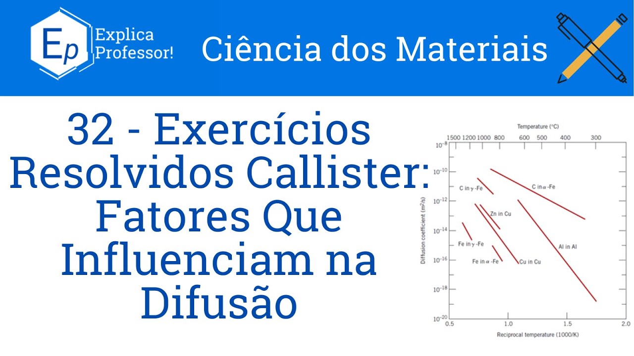 Fatores que Influenciam na Difusão | Exercícios Resolvidos Callister (32)