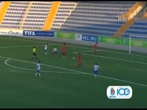 Azerbaijan-Moldova 2:1 U-17 Women Friendly Match 1