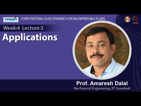 Computational Fluid Dynamics for Incompressible Flows Intro Video